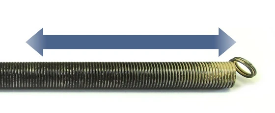 Měření tažné pružiny Günther Tore